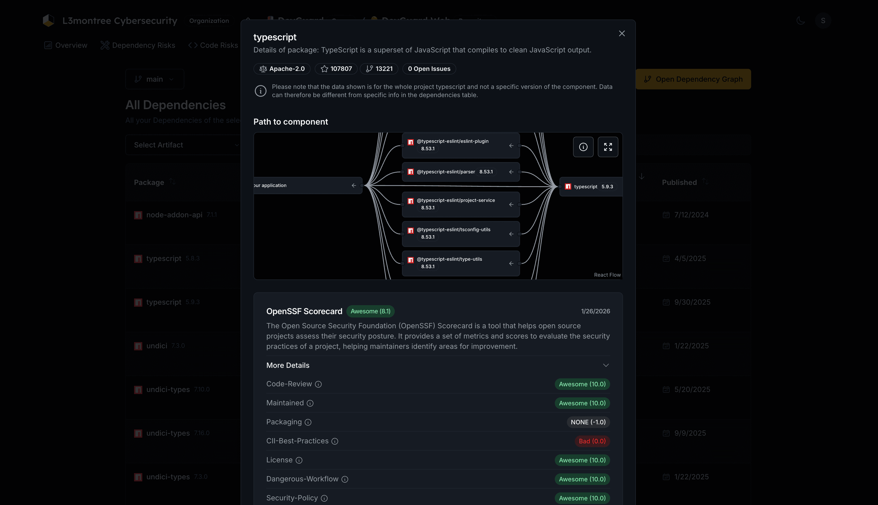 DevGuard dependency insights